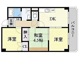 リヴェールド和泉 3DKの間取図画像