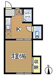 ハウスメイト 2階/205