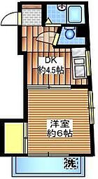 ヴィラ西東京 2階/204