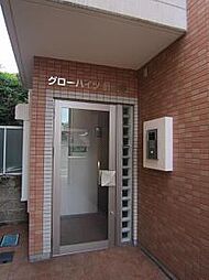 グローハイツ針中野