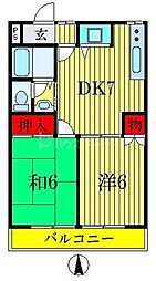 パークハイツＡ 1階2DKの間取り