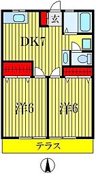 グリーンハイツ 1階2DKの間取り
