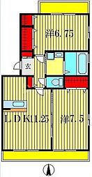 ファミール21 2LDKの間取図画像