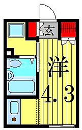 フラッツ金町 ワンルームの間取図画像