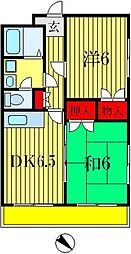 ウィナーズ1 2DKの間取図画像
