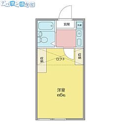 アビタス関屋