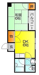 グリーンスコープ鶴見 1DKの間取図画像