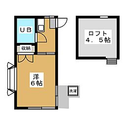 荻窪駅 5.9万円