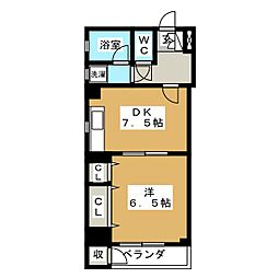 荻窪駅 9.4万円