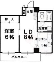 丸太町駅 8.5万円