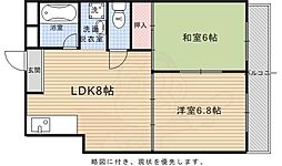 近鉄京都線 東寺駅 徒歩7分