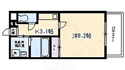 京阪本線 七条駅 徒歩3分