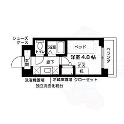 京福電気鉄道北野線 北野白梅町駅 徒歩22分