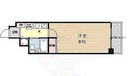 メロディハイム松原 5階/-