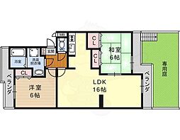メゾン宇多野 2LDKの間取図画像