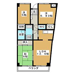 町屋駅 19.0万円