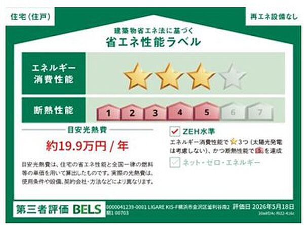 省エネ性能ラベル