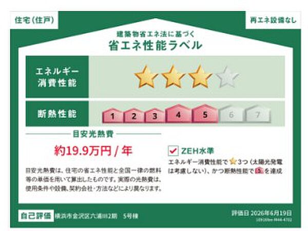 省エネ性能ラベル