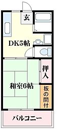 大曽根ハイツ 2階