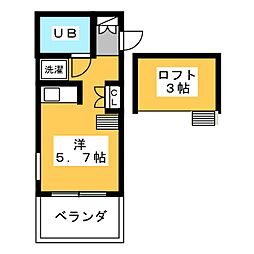 八王子駅 4.5万円