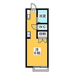 八王子駅 3.6万円