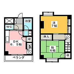 メゾン飛鳥 2DKの間取図画像
