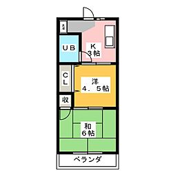 ネオプレジオ 2DKの間取図画像
