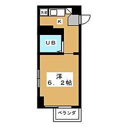 フレクション小作B ワンルームの間取図画像