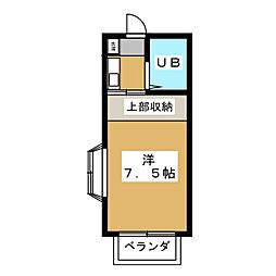 第2アーバンヒル国立 1階1Kの間取り