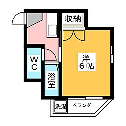京王多摩川駅 4.9万円