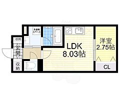 北大阪急行電鉄 江坂駅 徒歩5分