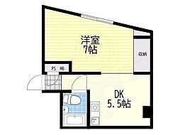 大阪環状線 新今宮駅 徒歩2分