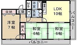アビタ・コアI