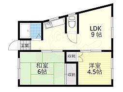 島上マンション 2LDKの間取図画像