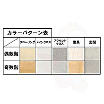 スプランディッド8  ｜ 大阪府大阪市淀川区加島３丁目（賃貸マンション1LDK・5階・35.00㎡） その5