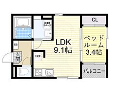 物件の間取り