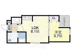 阪神本線 千船駅 徒歩2分