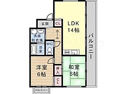 シティハイツ 2LDKの間取図画像