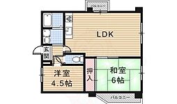 阪急京都本線 茨木市駅 徒歩20分