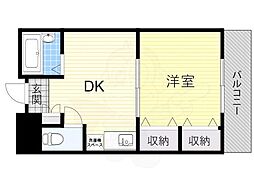 阪急京都本線 茨木市駅 徒歩5分