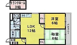 プレステージハイツ 4階/-