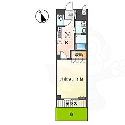 南海高野線 初芝駅 徒歩18分