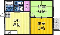 グリーンアイランド 2DKの間取図画像