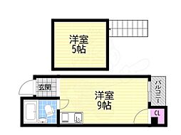 ルミナス福島 5階/-