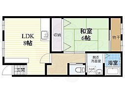 リバーハイツ 2階