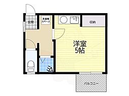 阪神なんば線 伝法駅 徒歩15分