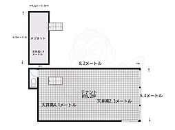 阪神なんば線 千鳥橋駅 徒歩10分