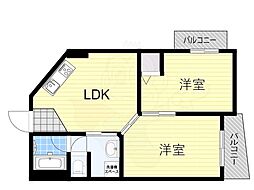 JR東海道・山陽本線 東淀川駅 徒歩7分