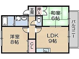 リバーハイツ 1階/-