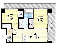 物件の間取り